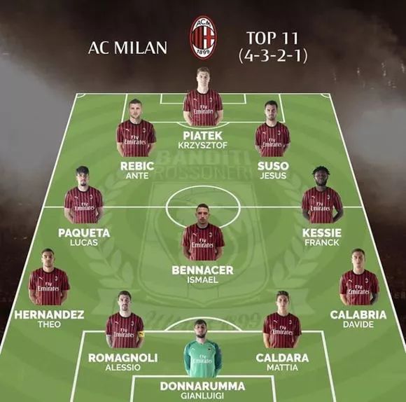 欧协联积分榜：斯特拉斯堡领跑，水晶宫距前8仅1分（欧协联排名：斯特拉斯堡暂居第一，水晶宫距前八仅差一分）