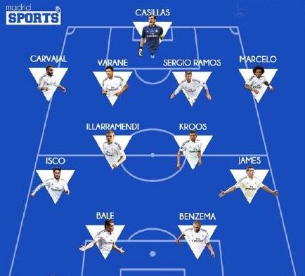 德甲最新积分战报 多特6轮不败稳居第3 差拜仁9分